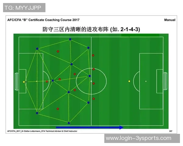 足球14号在场上通常担任的具体位置及其战术角色解析